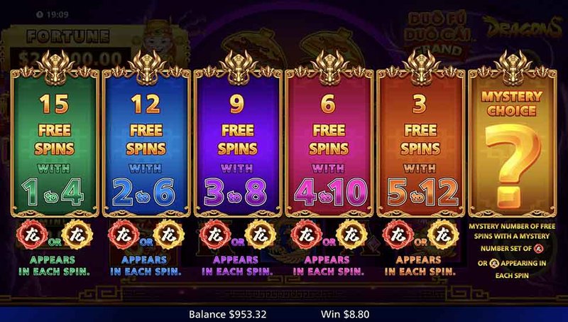 Introduction to duospin app